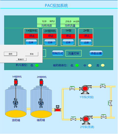 云昇自动化系统实施框架