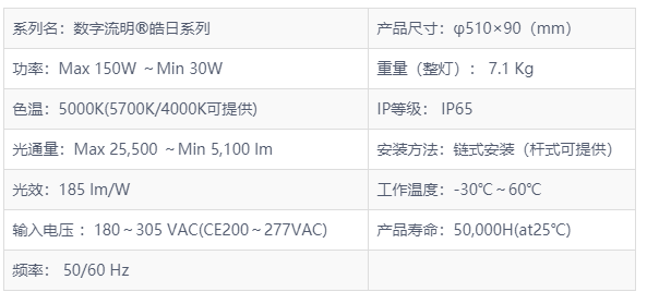 智能硬件
