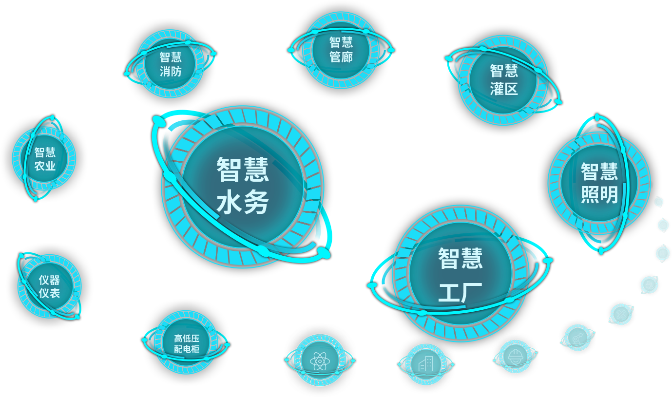 云昇新控官网